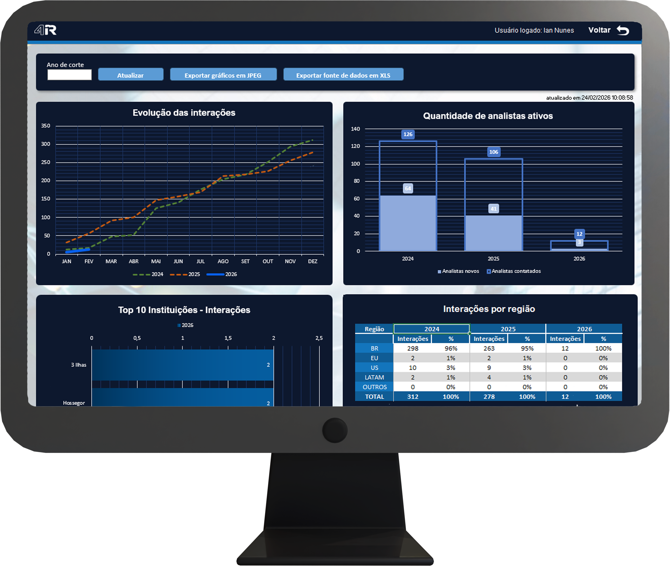Imagem ilustrativa do produto 4IR Contacts